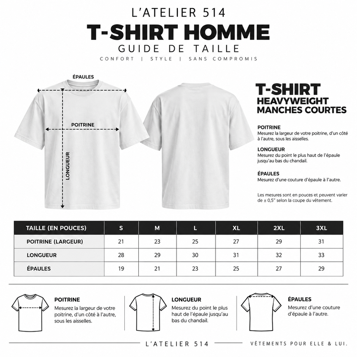 Guide des tailles du T-shirt Heavyweight homme L’ATELIER 514 avec mesures de poitrine, longueur et épaules en pouces.
