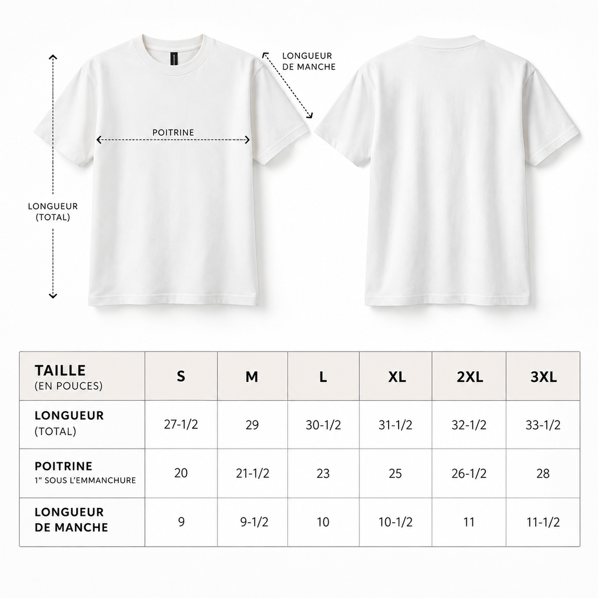 Guide des tailles unisexe du t-shirt premium L’ATELIER 514, tailles S à 3XL avec mesures de longueur, poitrine et manches en pouces.
