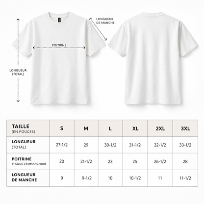 Guide des tailles unisexe du t-shirt premium L’ATELIER 514, tailles S à 3XL avec mesures de longueur, poitrine et manches en pouces.

